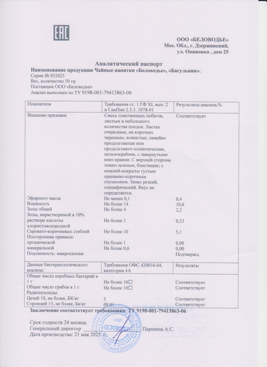 Паспорт №052025